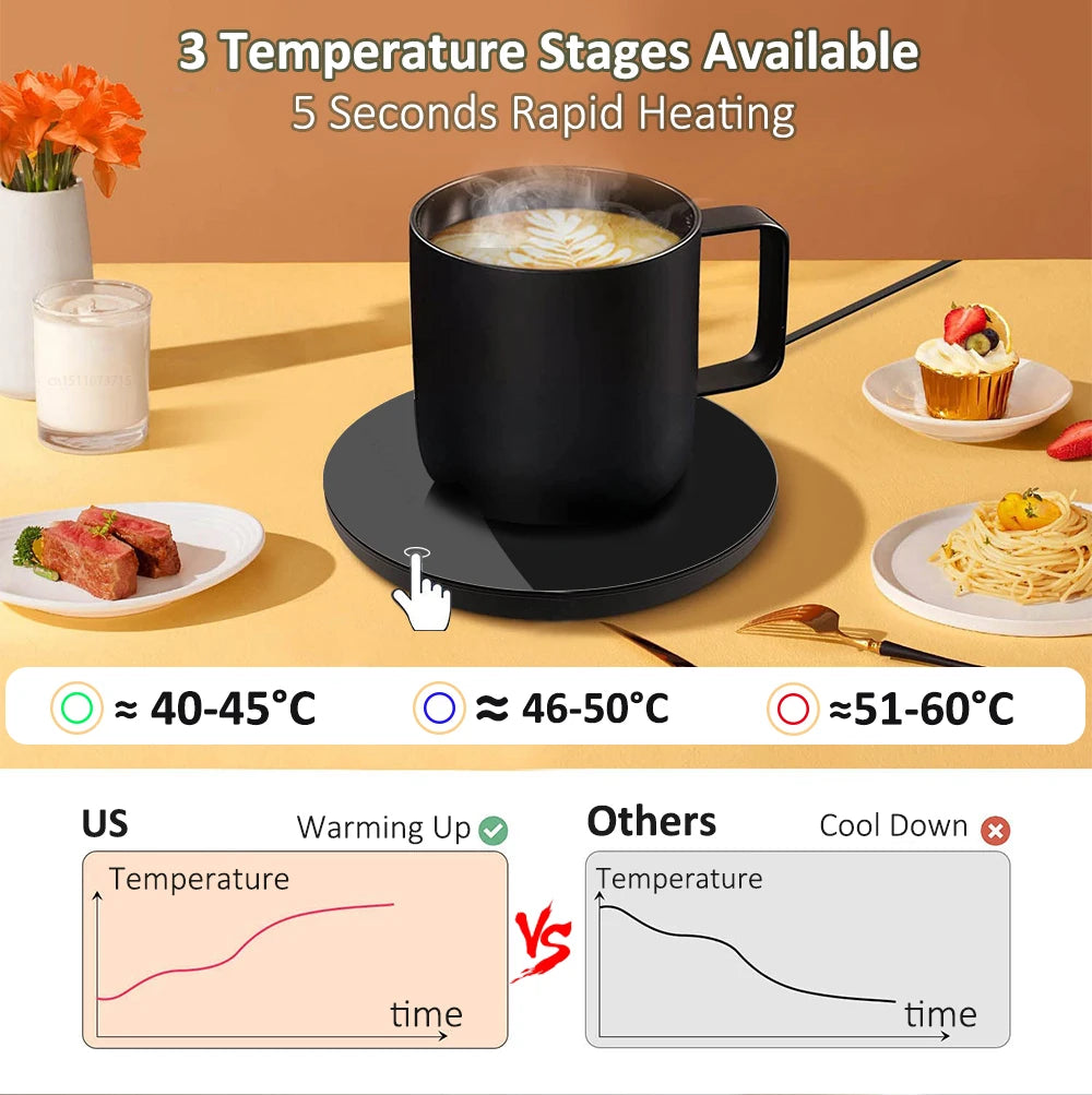 Elektrisk kopvarmer til den perfekte kaffe-temperatur